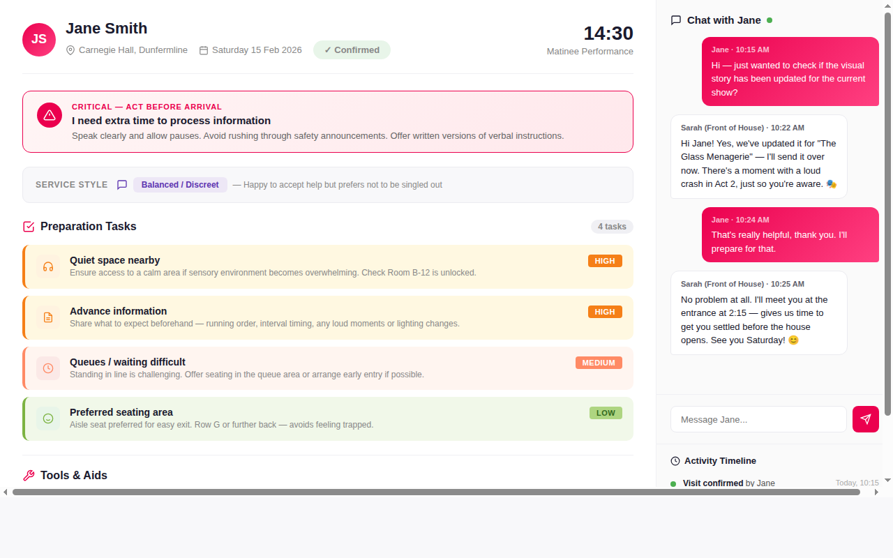 Visit detail view showing accessibility requirements for a specific visitor